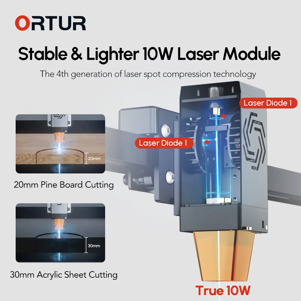 ORTUR OLM3 LE 10w Laser Engrav - огляд і ціна Woodworking App