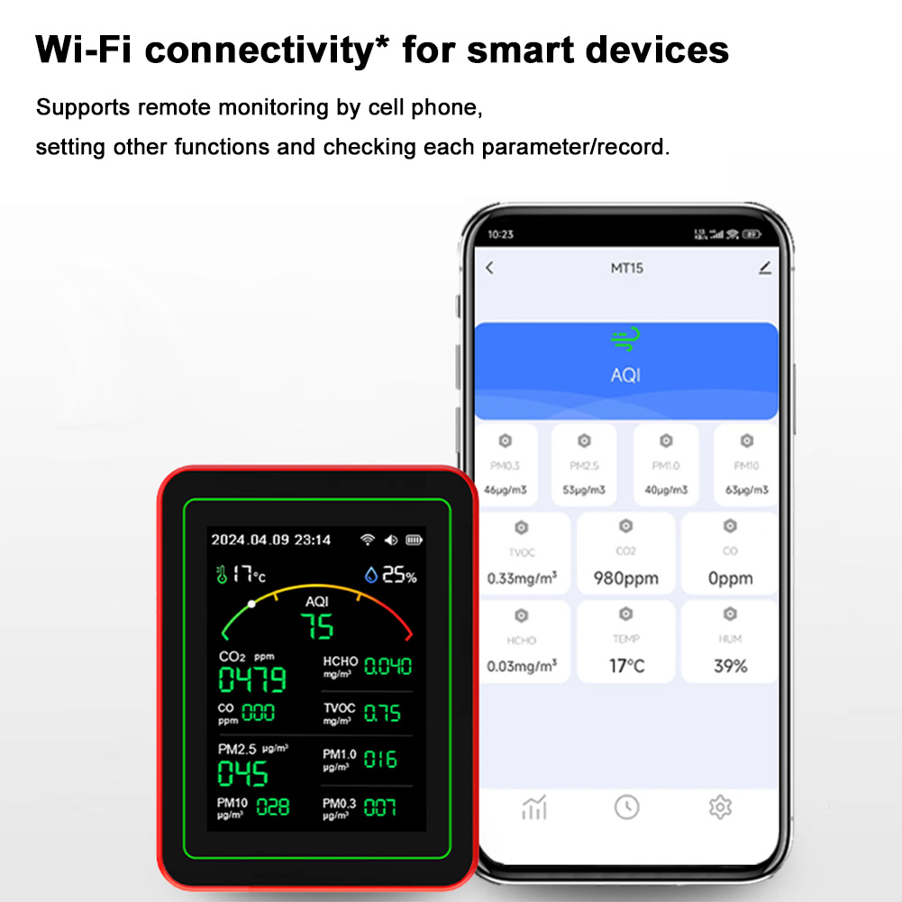 WiFi 15-in-1 Portable AQI PM0. - огляд і ціна Woodworking App