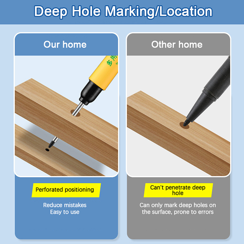 33mm Marking Pen Waterproof an - огляд і ціна Woodworking Marking Knife