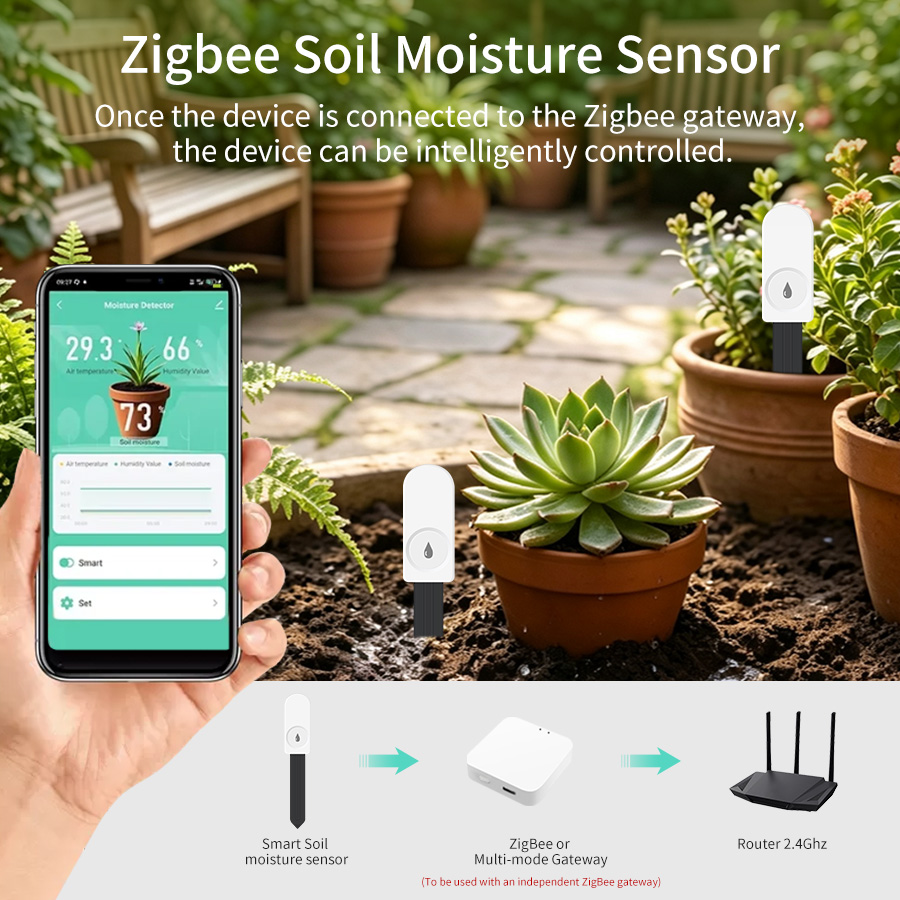 Tuya Zigbee3.0 Soil Moisture S - огляд і ціна Woodworking App