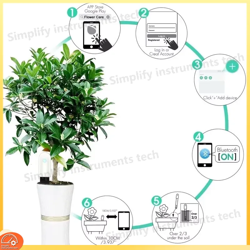 Smart Soil Moisture Sensor Tem - огляд і ціна Woodworking App