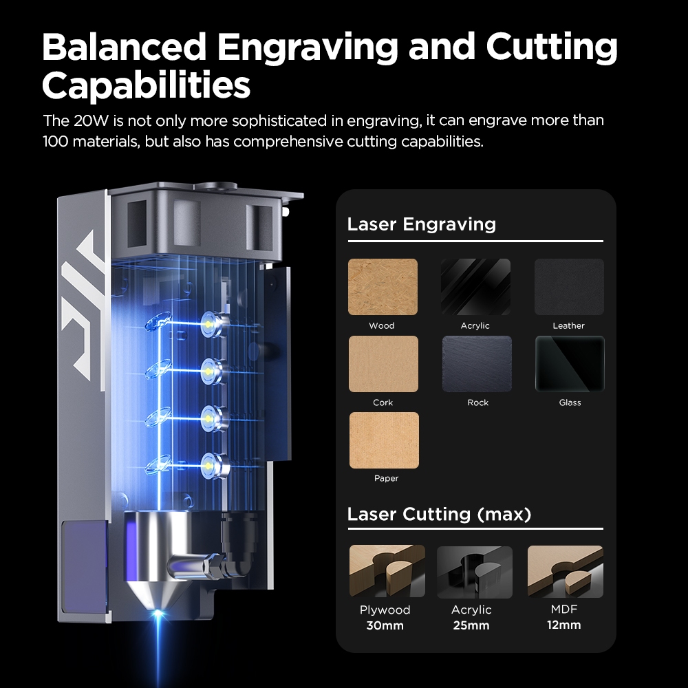 ACMER P1 S PRO 20W 10W 6W Lase - огляд і ціна Woodworking App