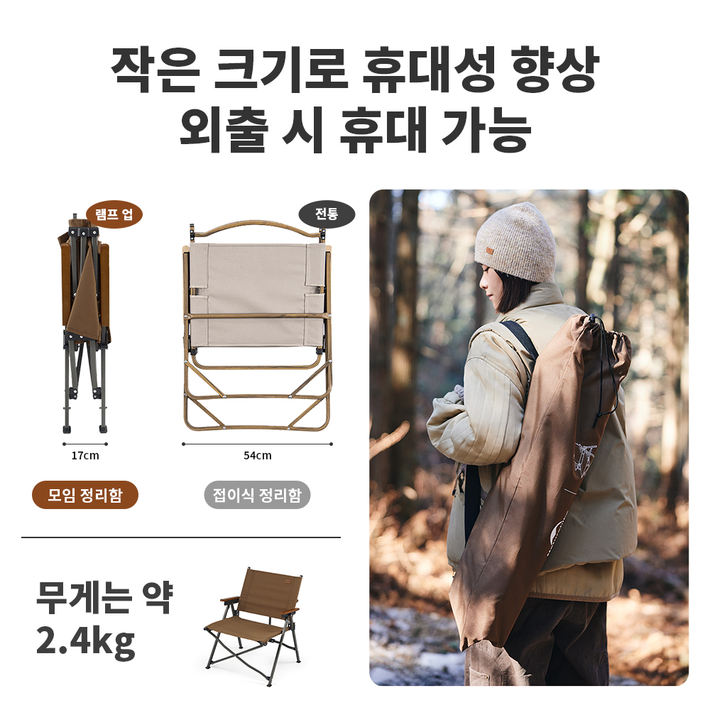 Naturehike 2024 New Camping Ch - огляд і ціна Woodworking Outdoor Furniture