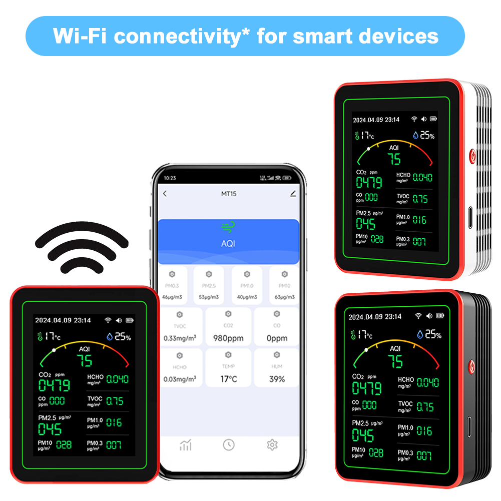 WiFi 15 in 1 Air Quality Detec - огляд і ціна Woodworking App